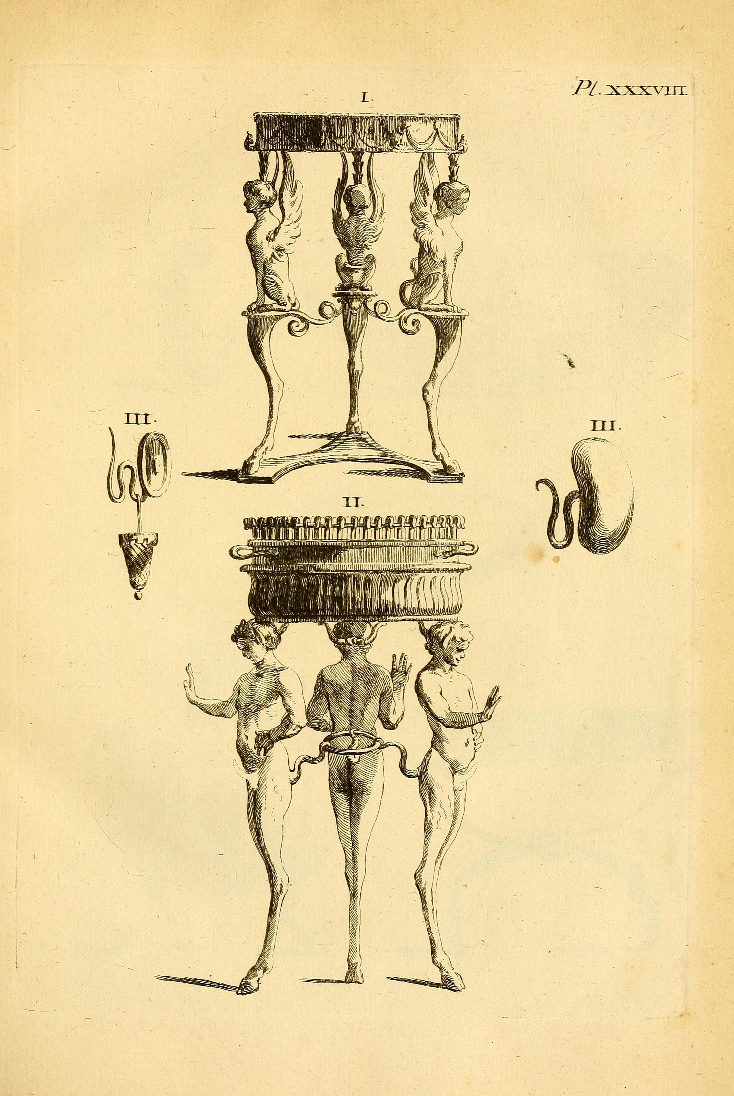 Black ink architectural line drawing on aged paper depicting classical ornamental stands, labeled with Roman numerals and "Pl. XXXVIII" at the top right.